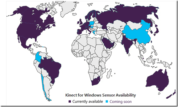 Kinect for Windows Roadmap Graphic