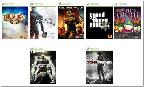 2013 Xbox 360 Games
