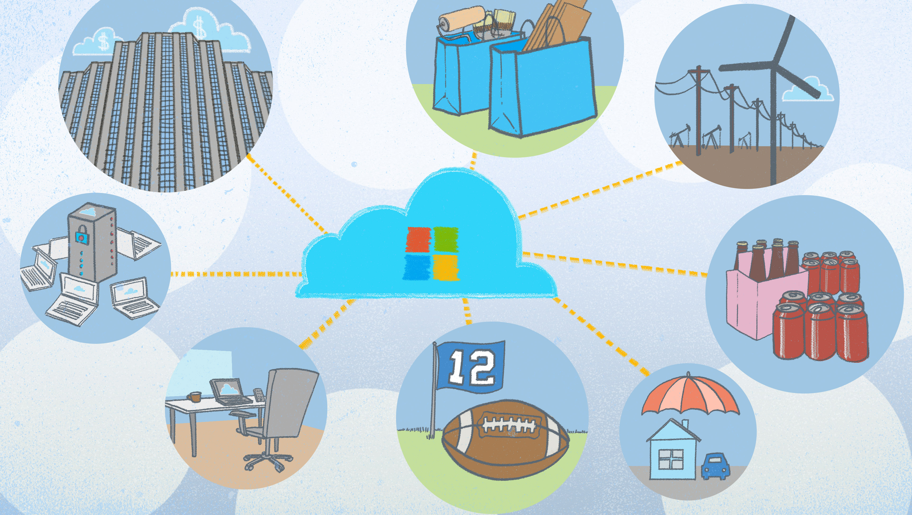 Drawing showing different industries connected to the cloud