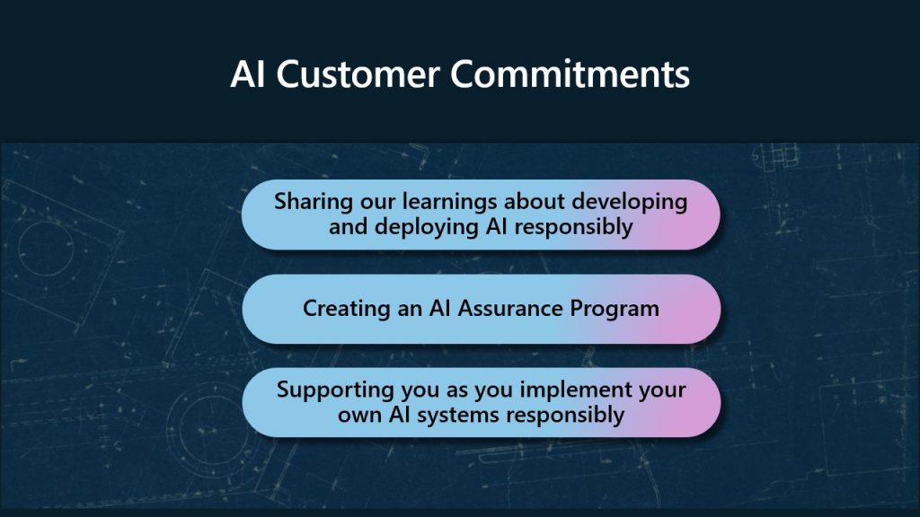 AI customer commitments graphic