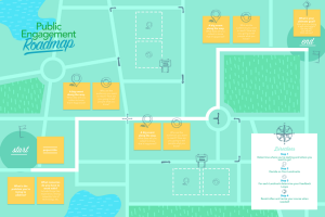 Introducing The Public Engagement Roadmap: Creative Resources For ...