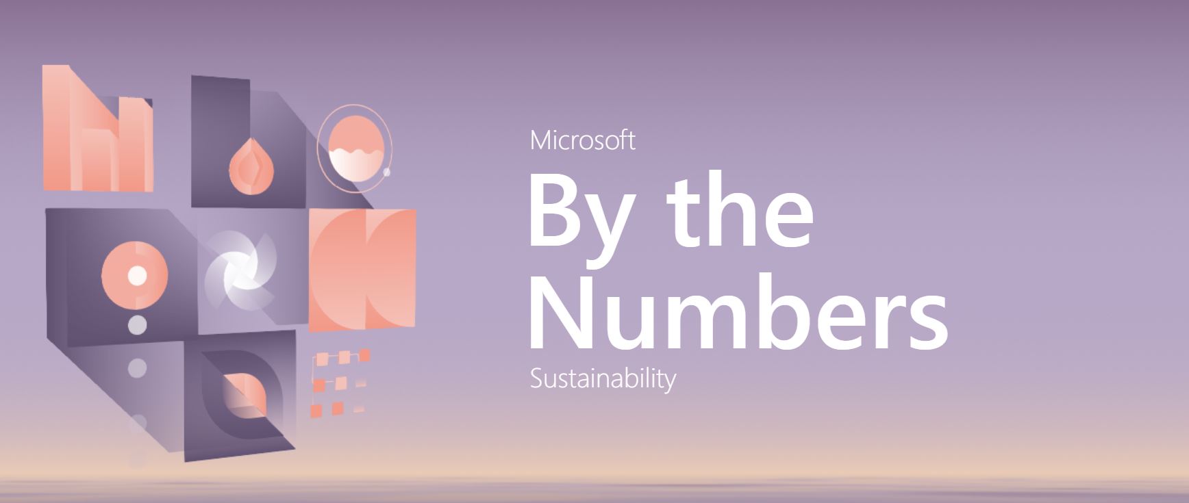 Sustainability by the Numbers