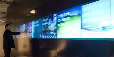 The future of digital displays - The AI Blog