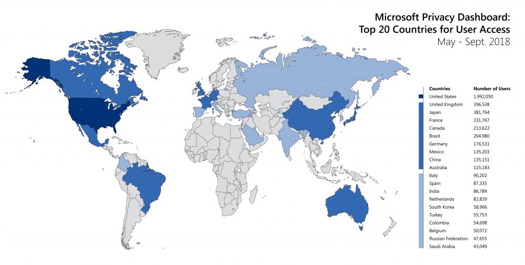 Microsoft Privacy Dashboard worldwide map