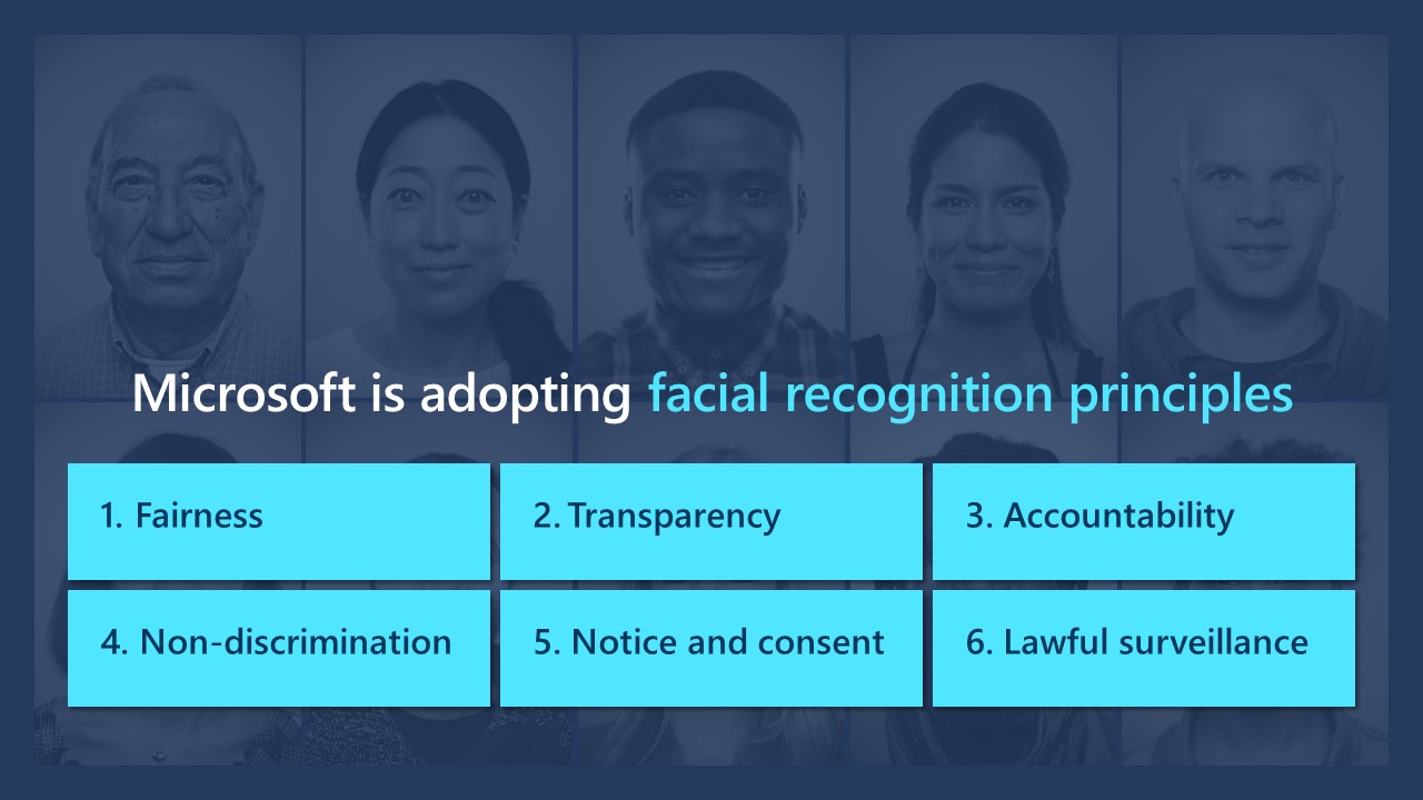 List of Microsoft facial recognition principles