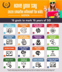 Poster displaying the 2010 Safer Internet for Kids agenda