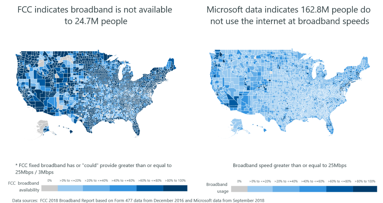 Two US maps showing broadband access