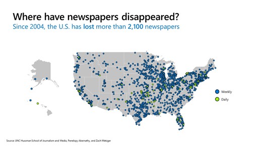 Map titled where have newspapers disappeared