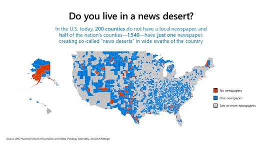 Map titled Do you Line in a News Desert