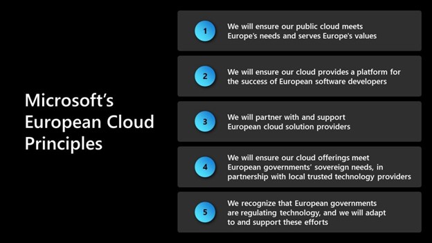 European Cloud Principles