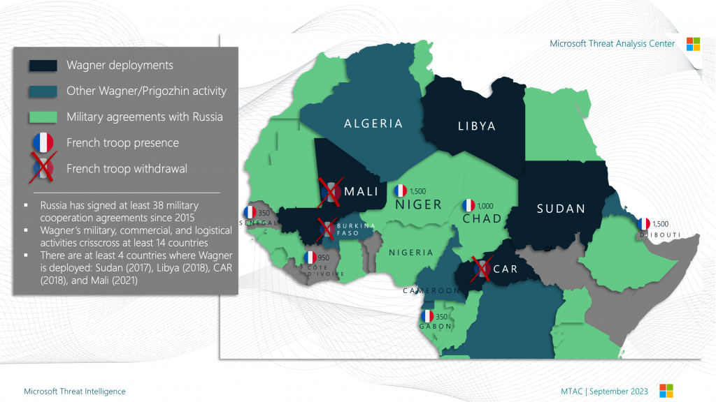 Sahel Infographic