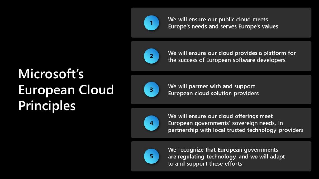 Microsoft’s European Cloud Principles