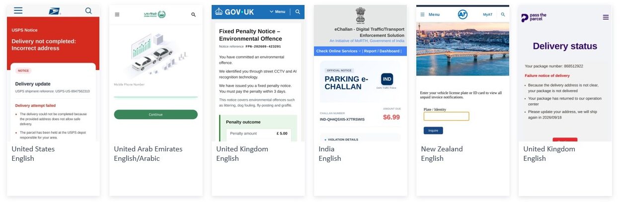 Six mobile webpage examples from the United States, United Arab Emirates, United Kingdom, India, and New Zealand showing delivery notices, traffic or environmental penalties, parking charges, and requests to enter personal or vehicle information.